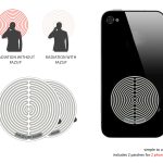 Fazup Anti-Radiation Patch